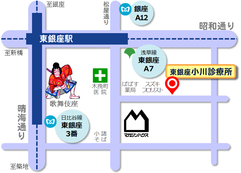 診療所までの近隣の地図です